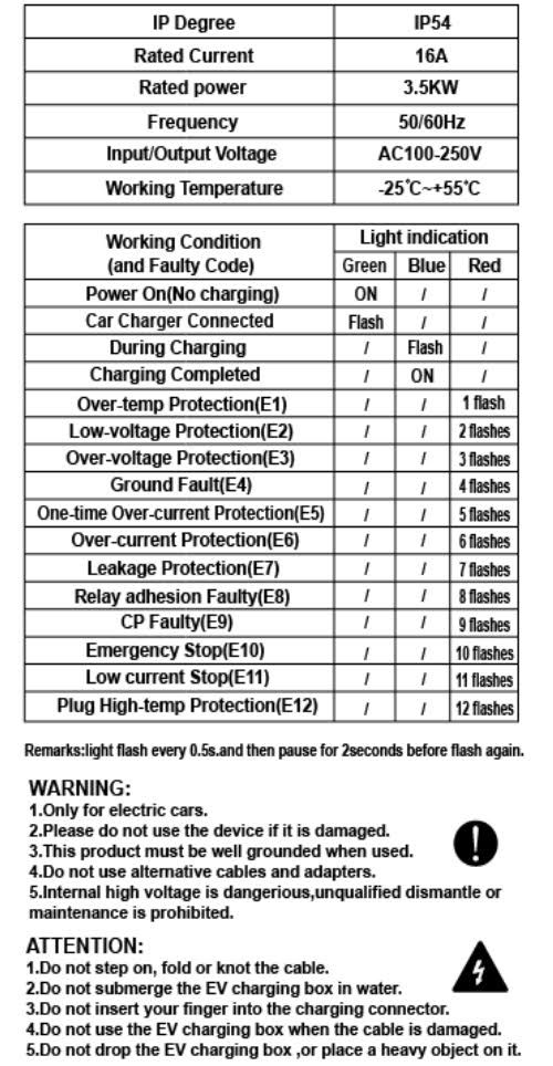 3-EVMOTIONS Delta Wi-Fi EVSE Typ 2 (3x16A) 